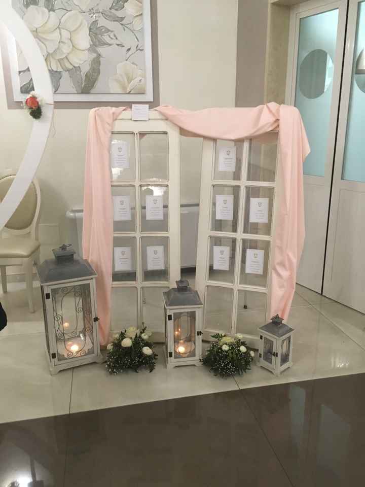 Tableau marriage come sarà???? - 1