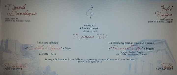 Partecipazioni bozze - 2
