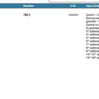 💙💜future mamme di Maggio 2022💙💜 - 1