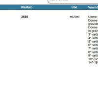 💙💜future mamme di Maggio 2022💙💜 - 1