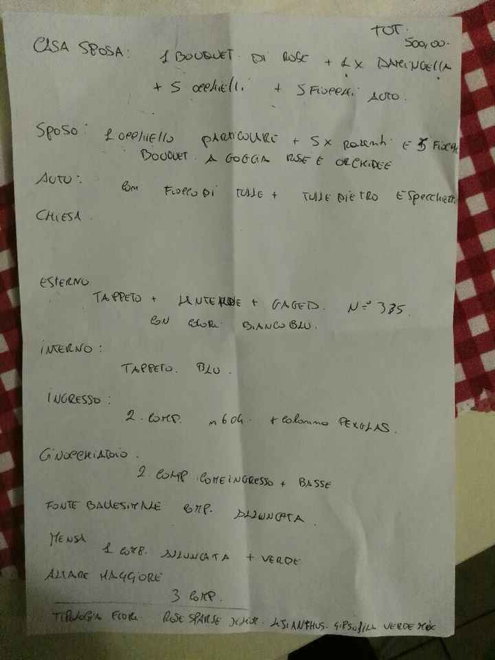  Cari i miei fiori - 1