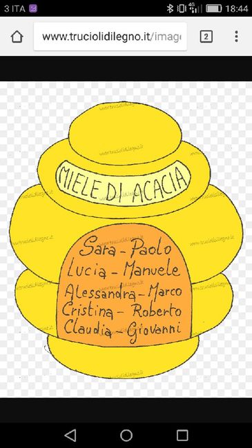  Work in progress! - 1