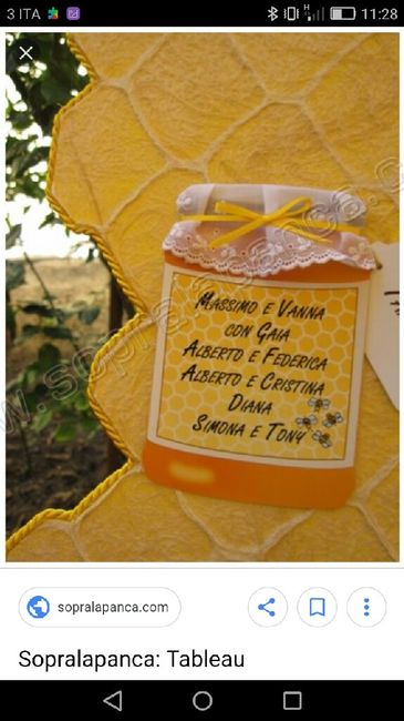  Work in progress! - 3