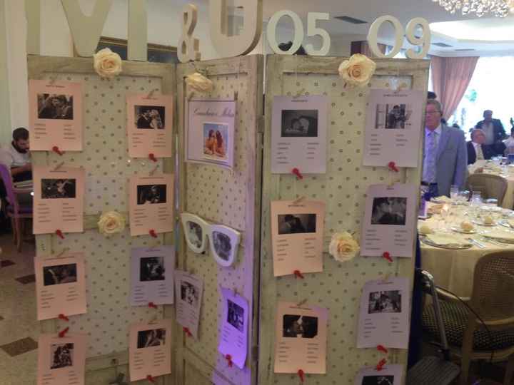 Ecco il mio giorno 05.09.15 :) - 6