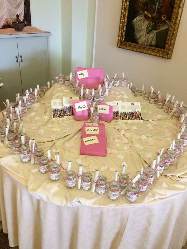 Ecco il mio giorno 05.09.15 :) - 10