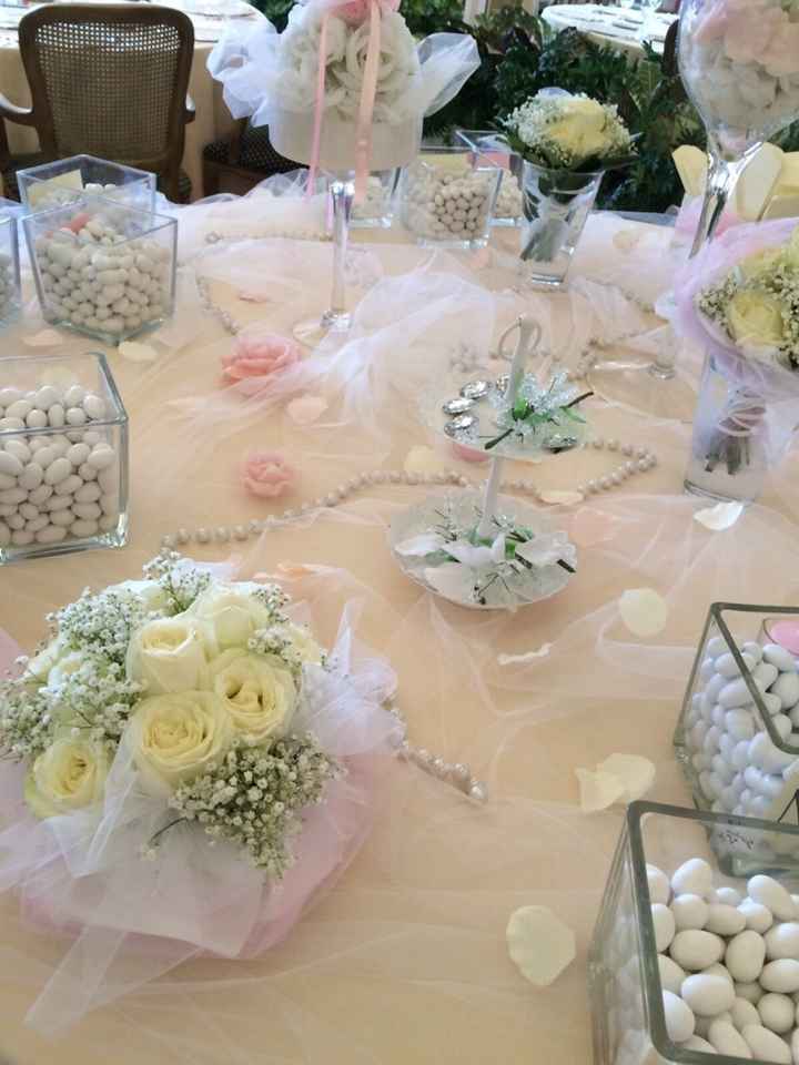 Ecco il mio giorno 05.09.15 :) - 11