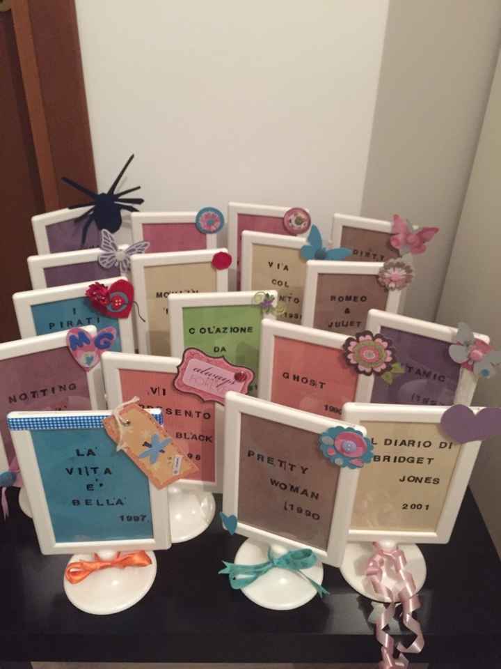 Ecco il mio giorno 05.09.15 :) - 15