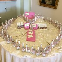 Ecco il mio giorno 05.09.15 :) - 10