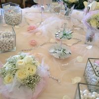 Ecco il mio giorno 05.09.15 :) - 11