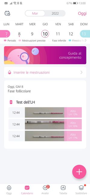 Chi non le aspetta per Aprile 2022 💓🍀🤞🏼 - 1