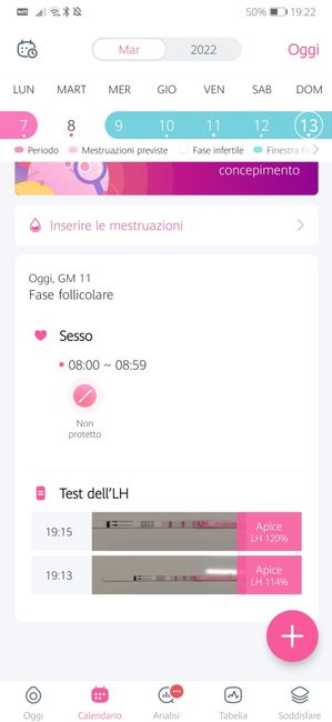 Chi non le aspetta per Aprile 2022 💓🍀🤞🏼 - 2
