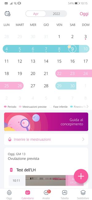 Chi non le aspetta per Aprile 2022 💓🍀🤞🏼 - 1
