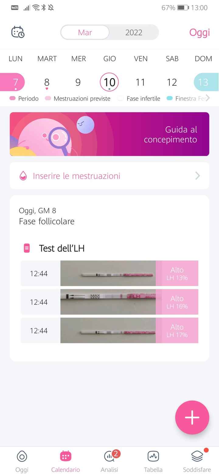 Chi non le aspetta per Aprile 2022 💓🍀🤞🏼 - 1