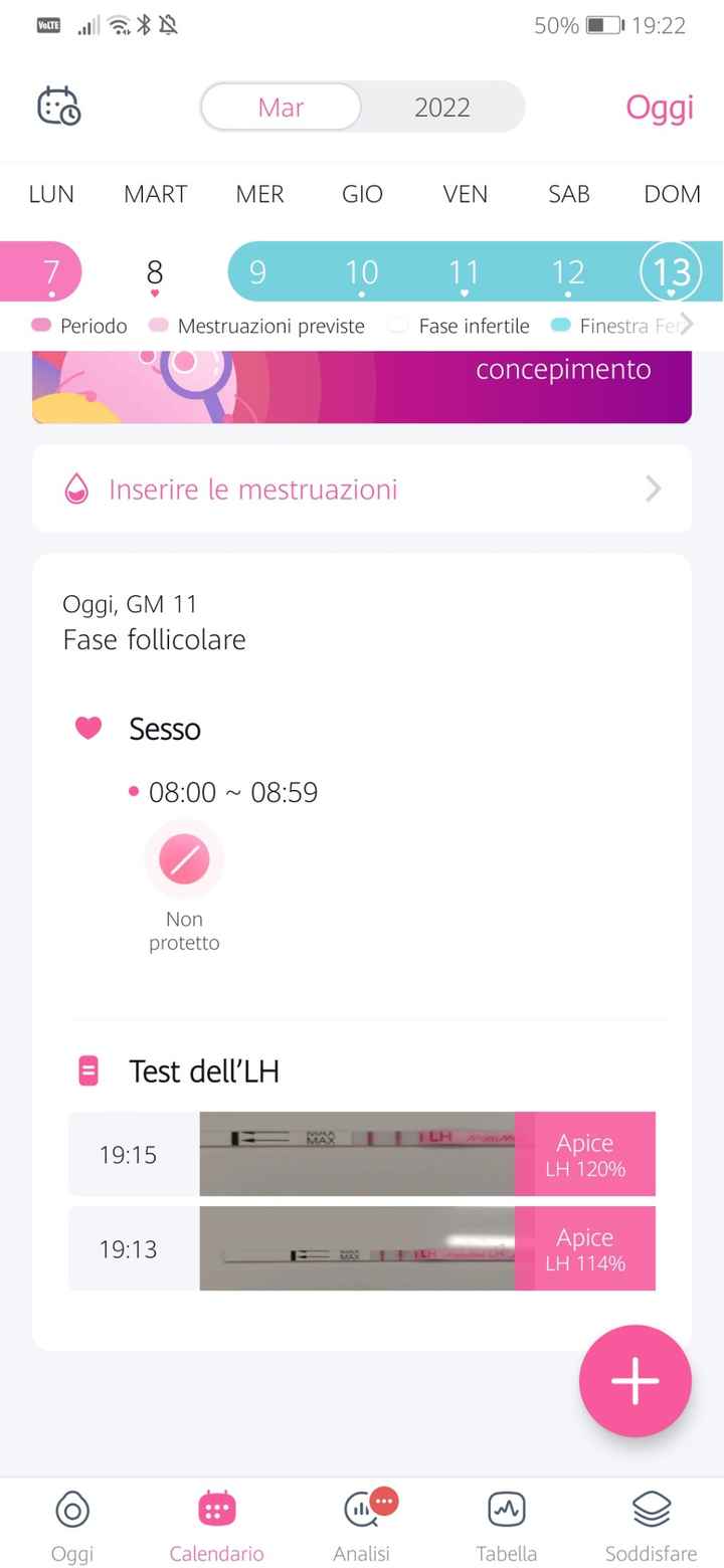 Chi non le aspetta per Aprile 2022 💓🍀🤞🏼 - 2