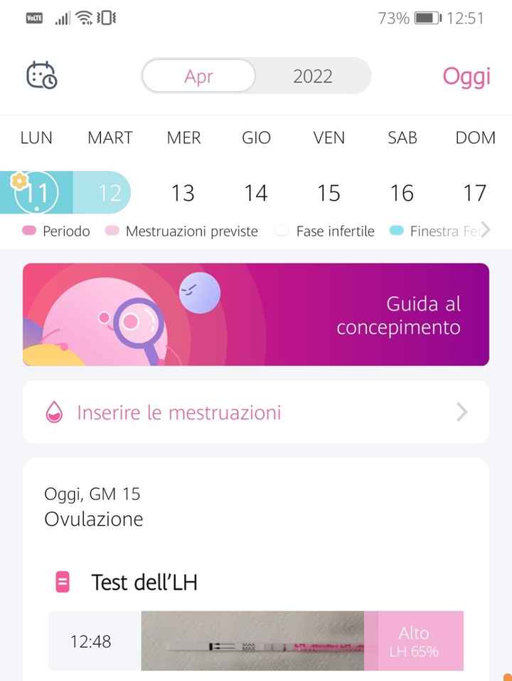 Chi non le aspetta per Aprile 2022 💓🍀🤞🏼 - 1