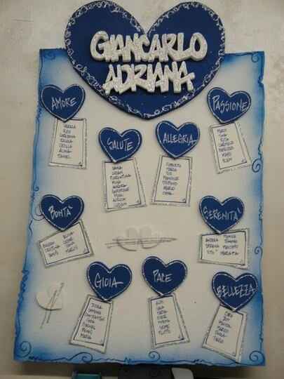 Tema amore - 1