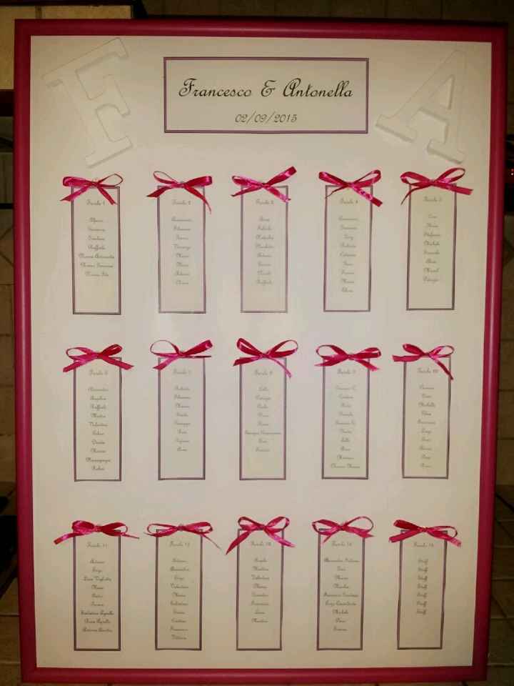 Il nostro tableau de mariage - 1