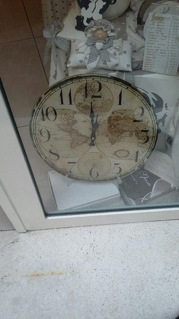 Segnaposto tema viaggio: che ne pensate? - 1