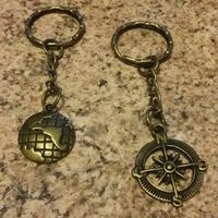 Segnaposto tema viaggio: che ne pensate? - 3