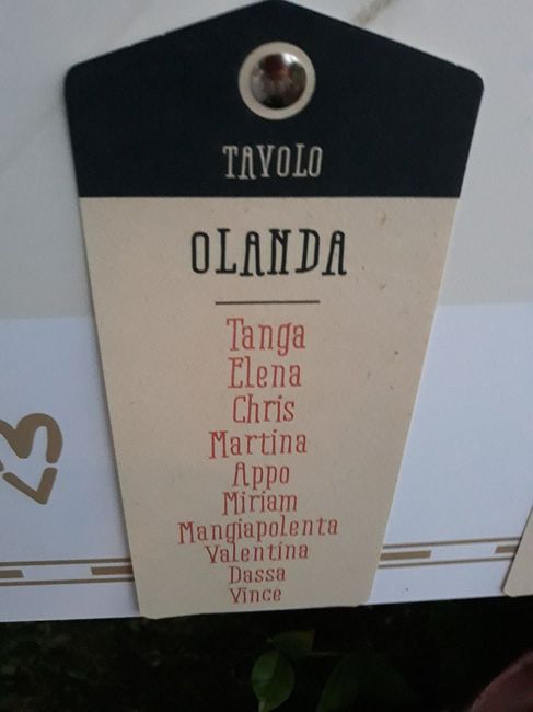 tag per ogni tavolo