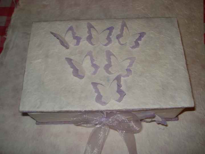 Scatola porta confetti