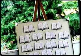 tableau tema scrittori