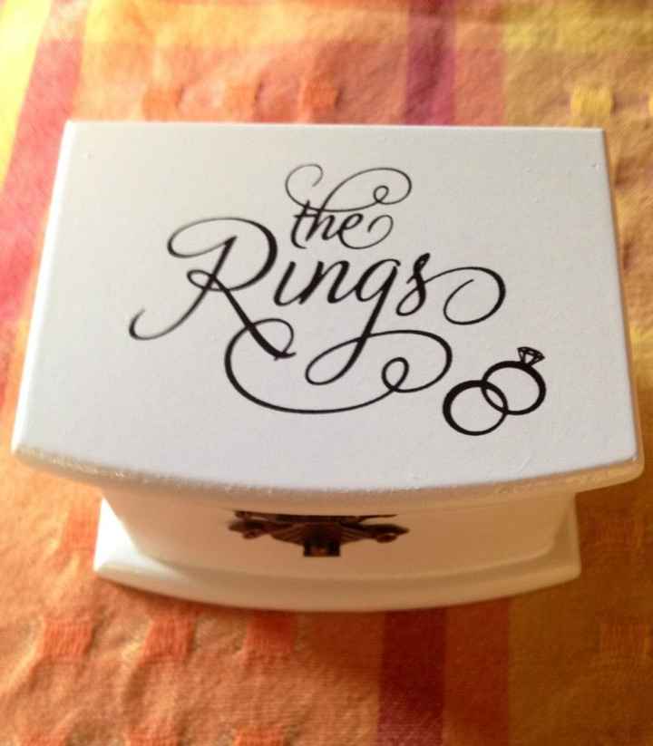 Il nostri portafedi alternativi - 1