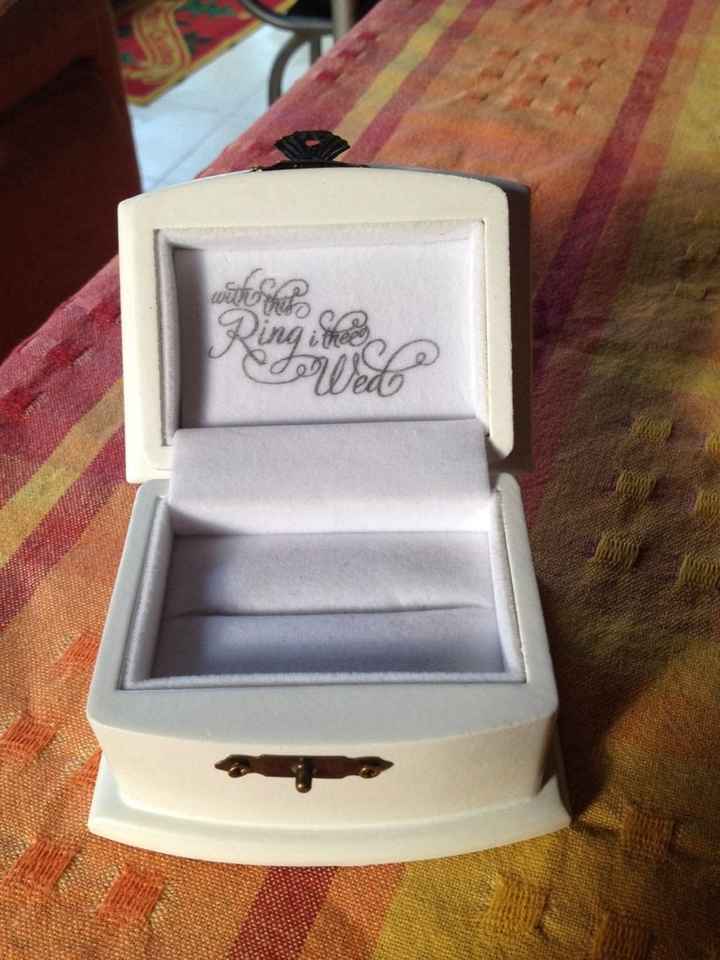 Il nostri portafedi alternativi - 2