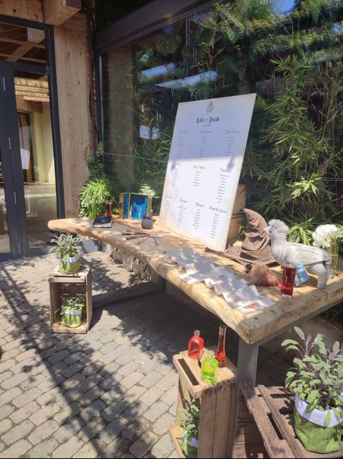 Finalmente sposati - 1