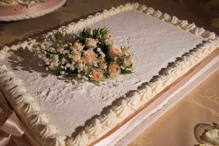 Che torta sceglierete? 😍 - 3