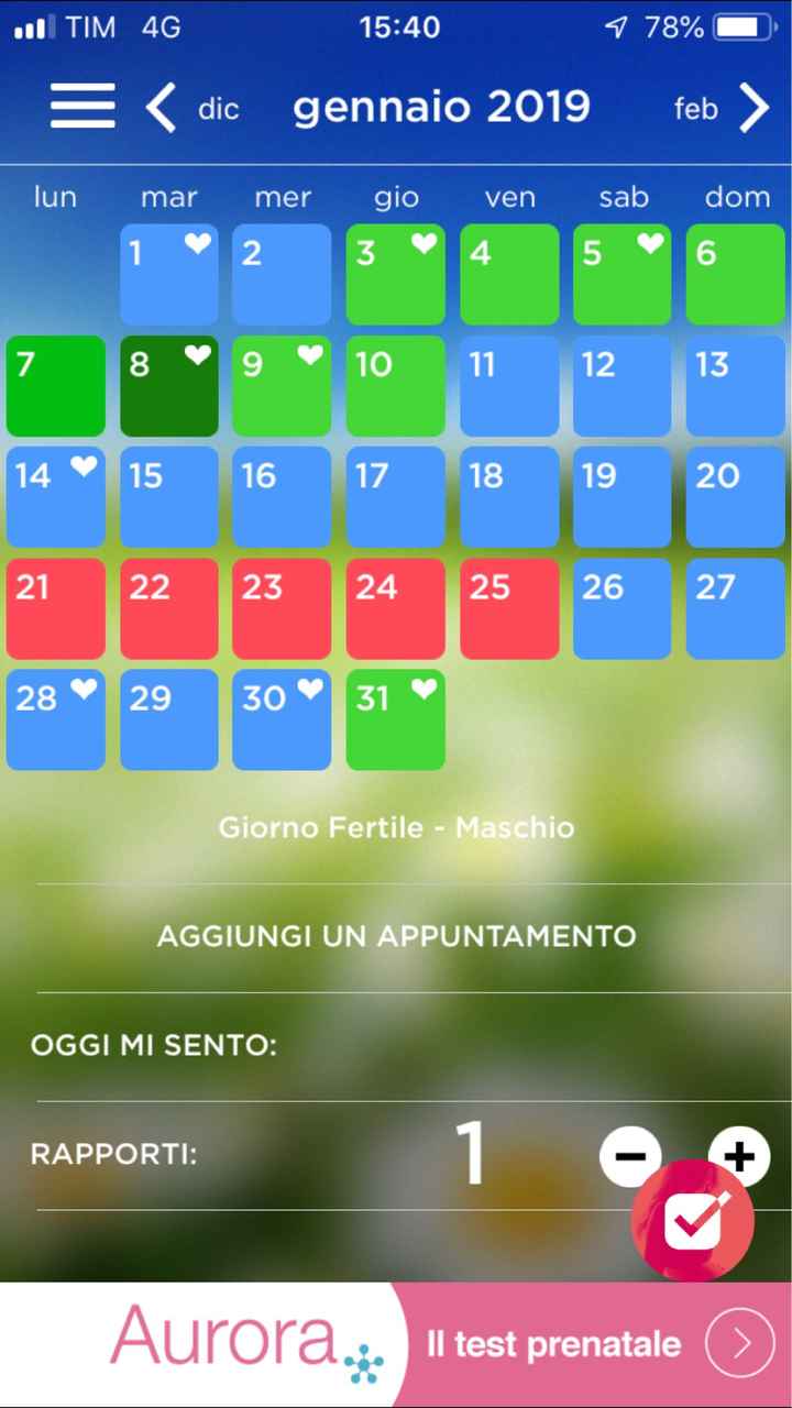 Test di gravidanza.. - 1