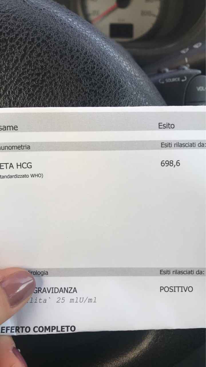 Beta ritirate.. che ne dite - 2