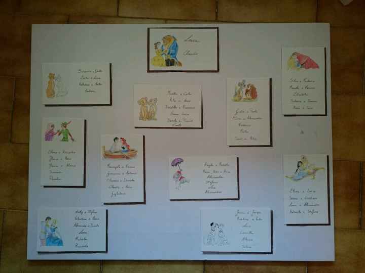 Foto dei vostri tableaux de mariage - 1