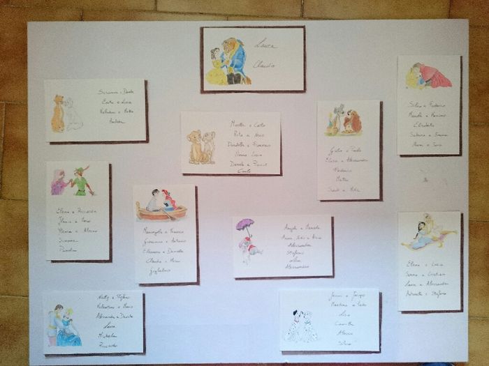 Tableau disney..infantile o solo romantico? - 1
