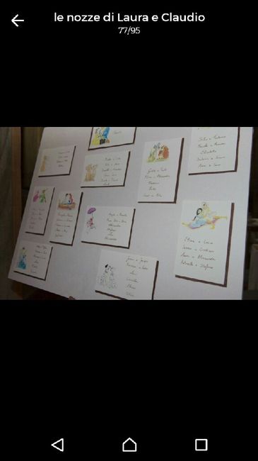 Tableau disney..infantile o solo romantico? - 2