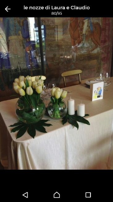 Matrimonio tema disney? - 2