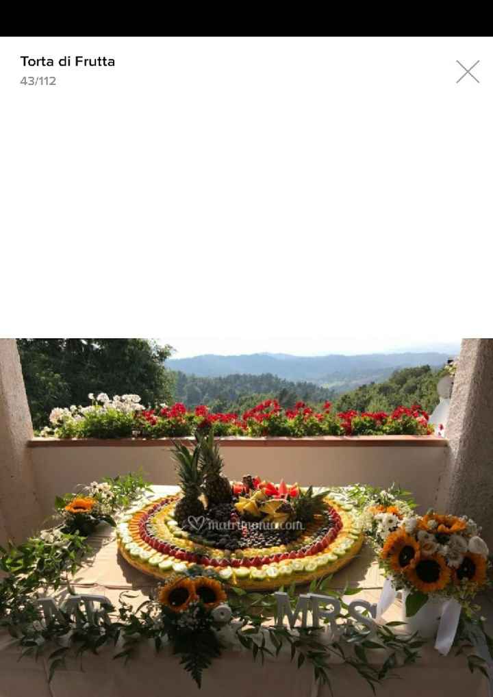 Alla ricerca di consigli: Fiori 🤔 - 2