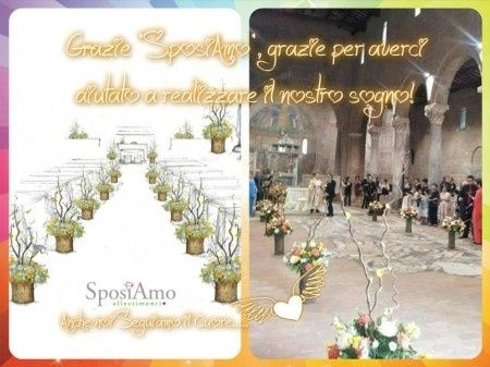 Grazie...............