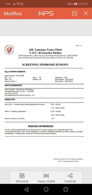 Mammine di febbraio 2020 - 1