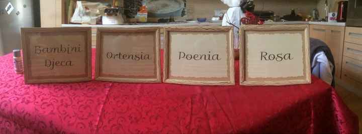 A -37 giorni ho finito tutti i fai da me!! - 16