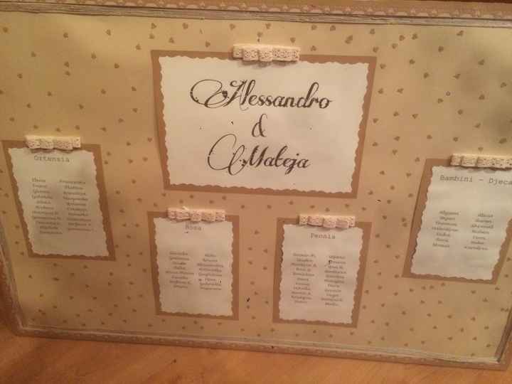 Tableau de mariage con tavoli lunghi - 1