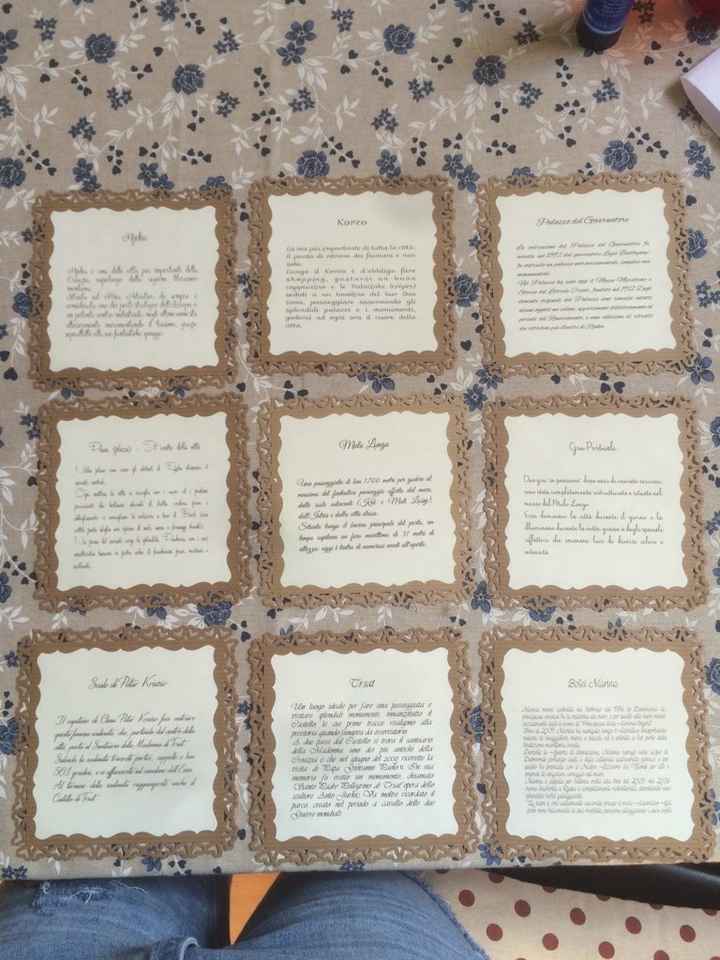 Le vostre partecipazioni...vi prego!? - 5