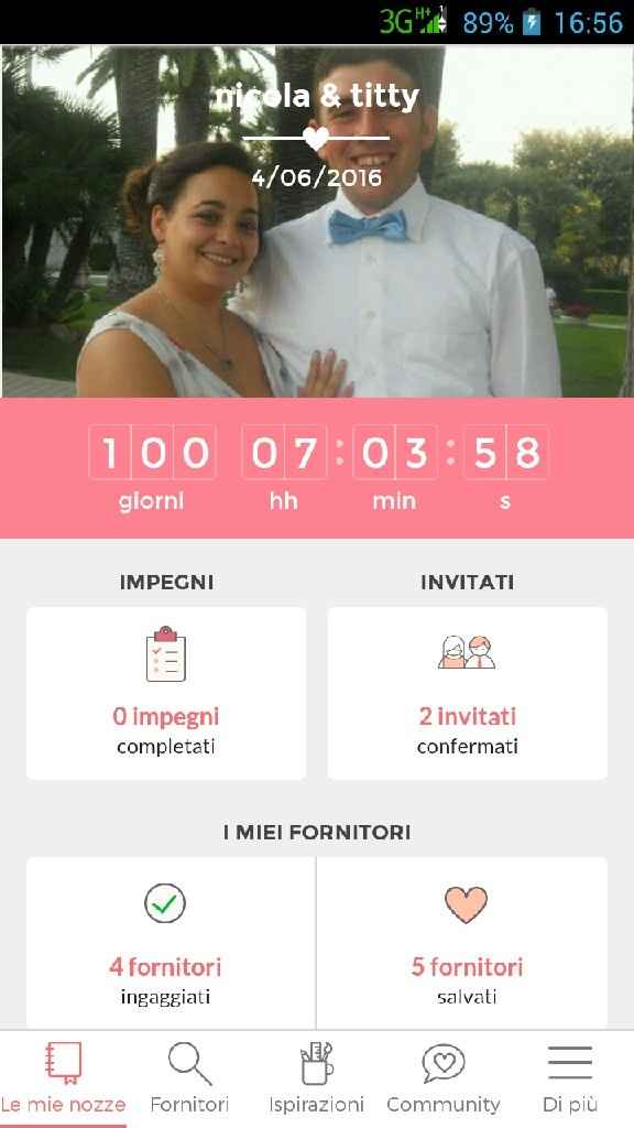 Come volaa il tempo..... - 1