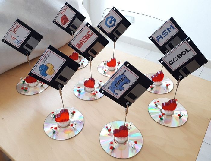 Tableau Tema: Computer & Costruzioni 3