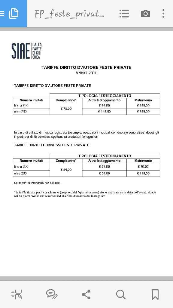 siae non l’ho capita - 1