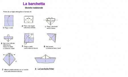 barchetta carta