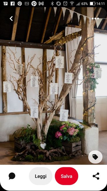 Idee tableau de marriage - 2
