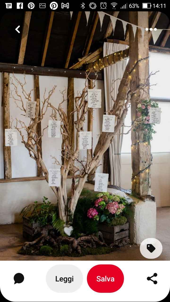 Idee tableau de marriage - 2
