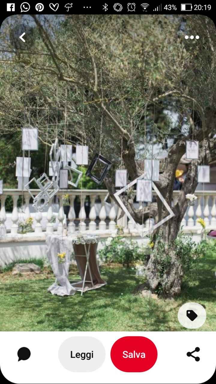 Help! Tableau mariage e partecipazioni - 1