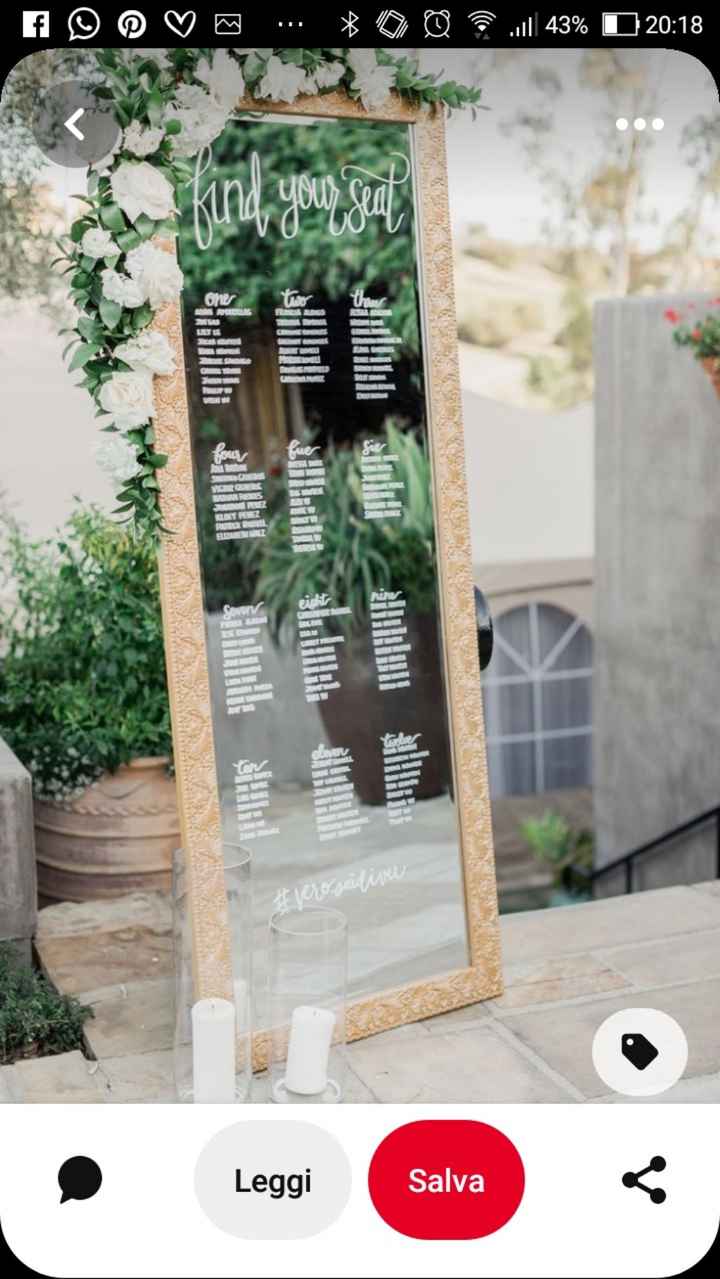 Help! Tableau mariage e partecipazioni - 3